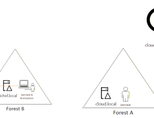 Microsoft Entra Connect in einer Multi Forest Umgebung ohne Vertrauensstellung